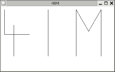 tracé de 4IM dans une fenêtre graphique
