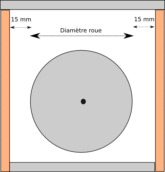 largeur fond 2