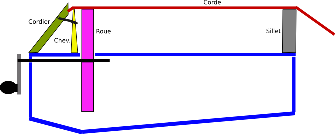 montage 1
